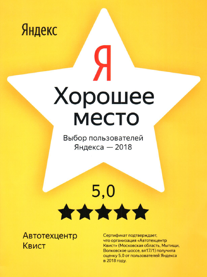 Выбор пользователей Yandex